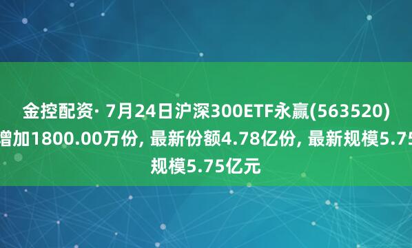 金控配资· 7月24日沪深300ETF永赢(563520)份额增加1800.00万份, 最新份额4.78亿份, 最新规模5.75亿元